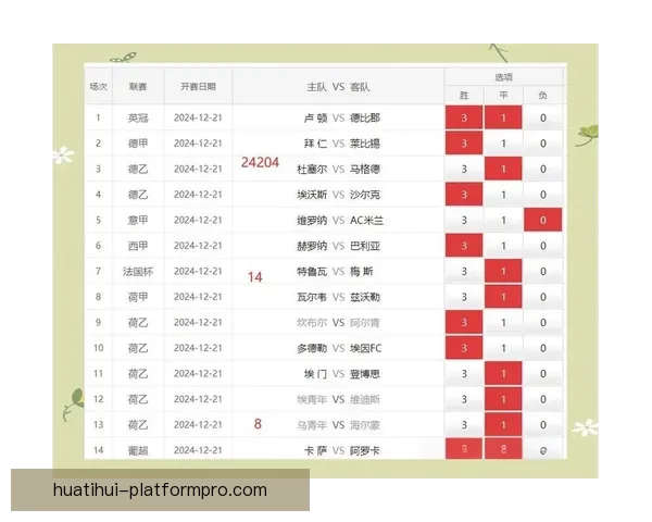 足球竞猜技巧深度分析投注策略与预测方法全解析
